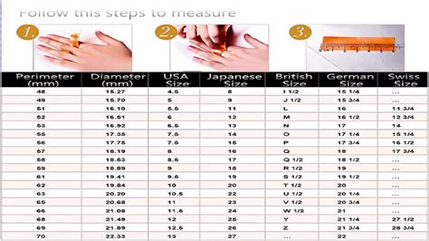 MÉTHODE 2: COMMENT MESURER VOTRE DOIGT